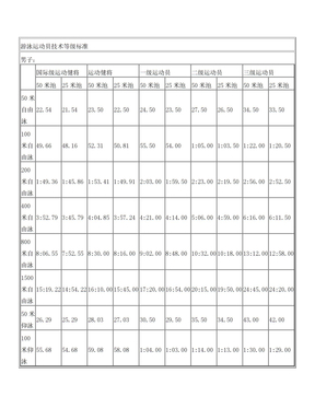 KB体育官方网站一篇读懂运动员等级证书的重要性和获取方法