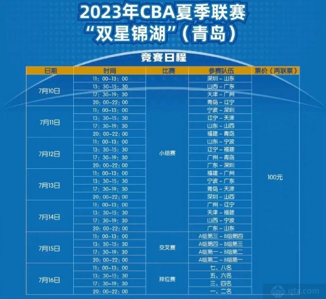 CBA赛程出炉：10月21日开战 总决赛4月26日开KB体育官方网站打