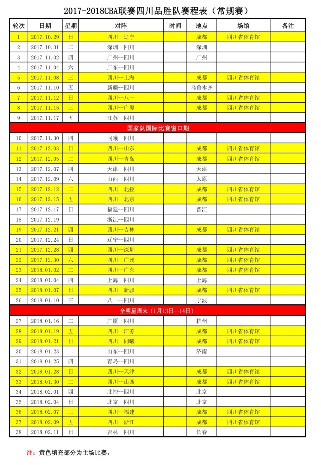 常规赛赛程KB体育官方网站过半 CBA各球队迎来伤病潮