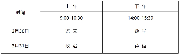 KB体育官方网站体育总局办公厅关于发布《2024年单招考生指南》的通告