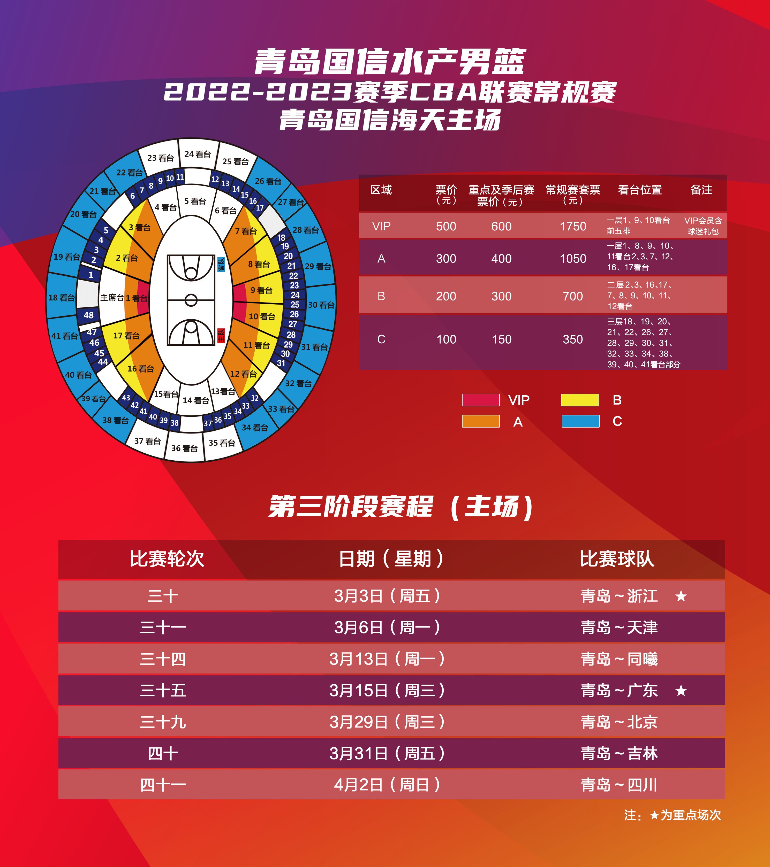 KB体育官方网站CBA官方：新赛季10月12日开赛 常规赛共46轮